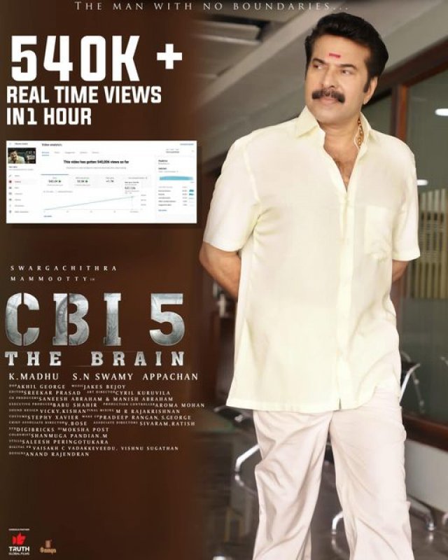 Malayalam Movie Cbi 5 The Brain Recent Galleries 3284 - Malayalam Movie