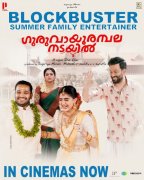 Malayalam Cinema Guruvayoorambala Nadayil 2024 Gallery 3643